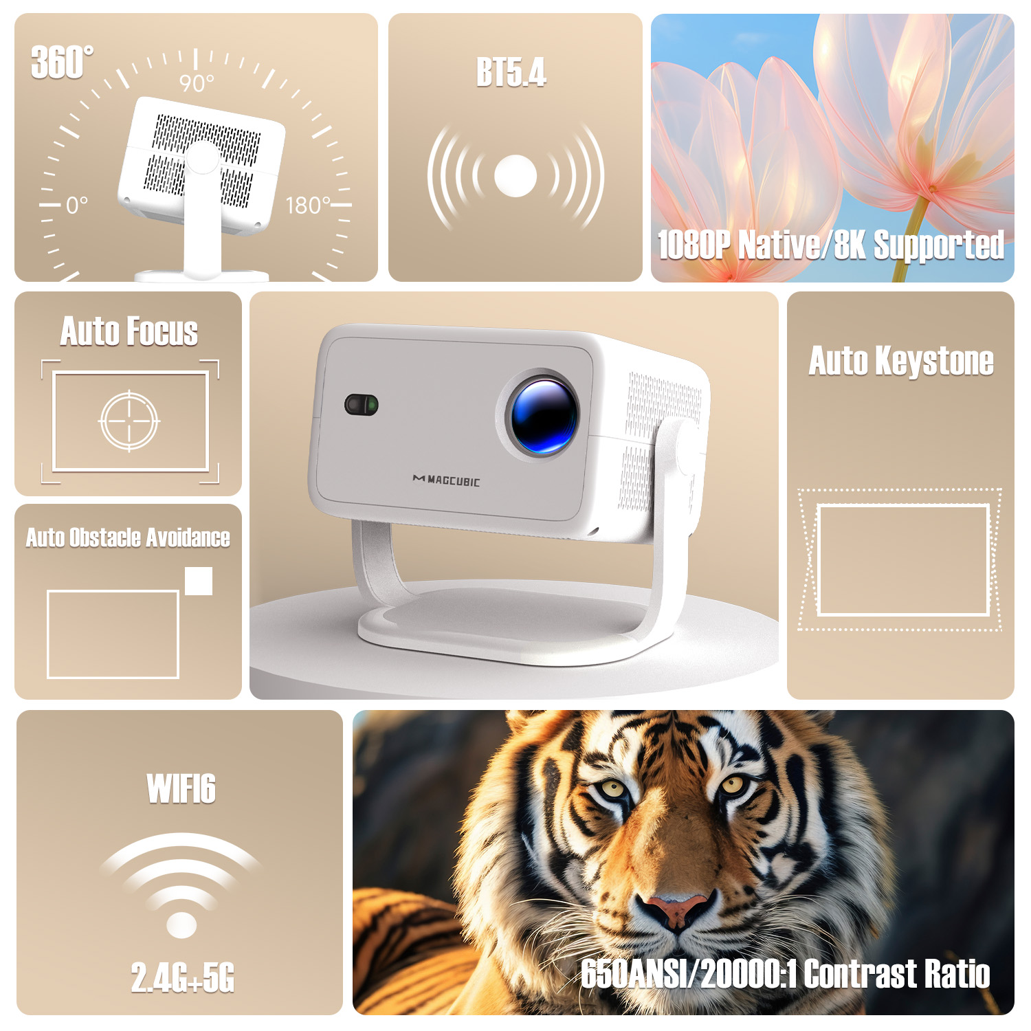 جهاز عرض Magcubic Native 1080P - مراجعة Home Cinema Gadgets وسعره