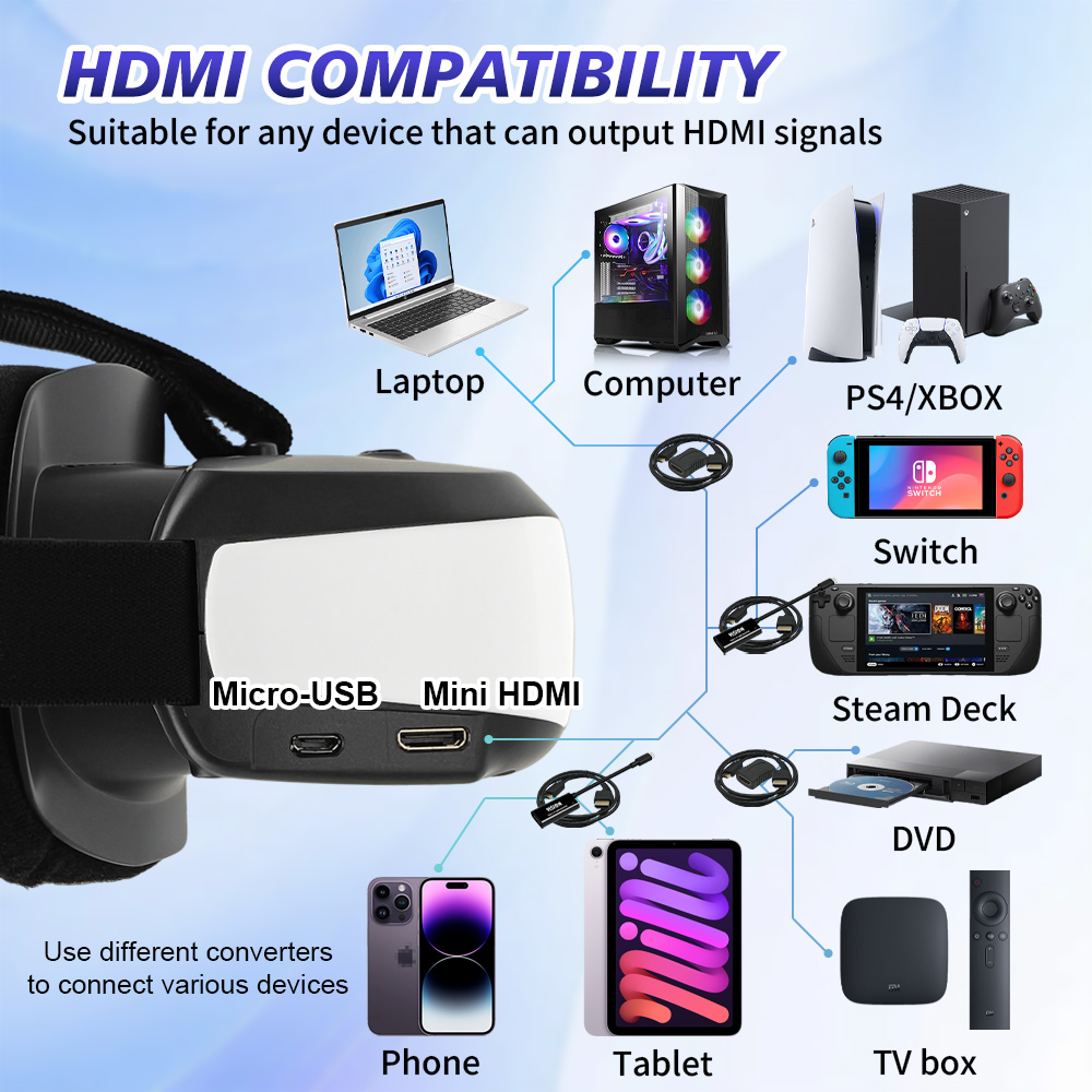 شاشة عرض محمولة تُثبت على الرأ - مراجعة Video Home Cinema وسعره