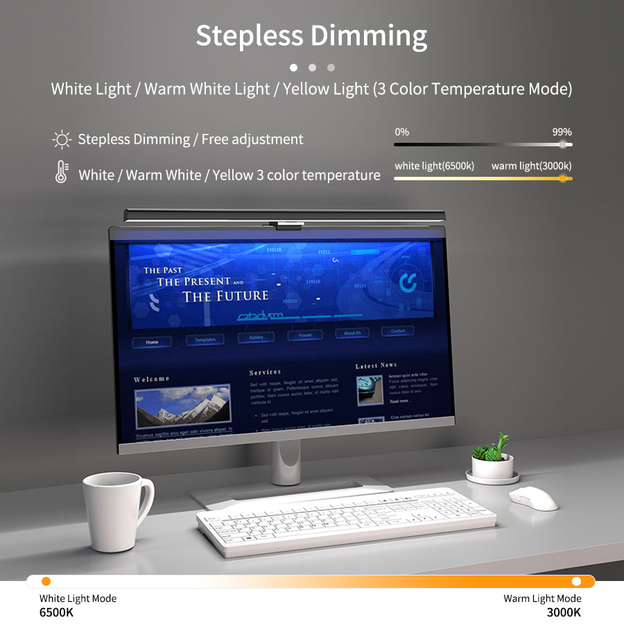 شريط إضاءة LED للشاشة بطول 50  - مراجعة Home Cinema Led وسعره