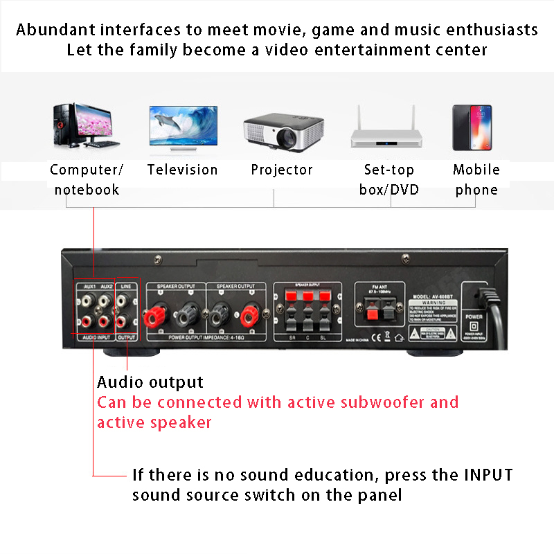 مضخم صوت بقوة 2000 واط مع تقني - مراجعة Home Cinema Gadgets وسعره