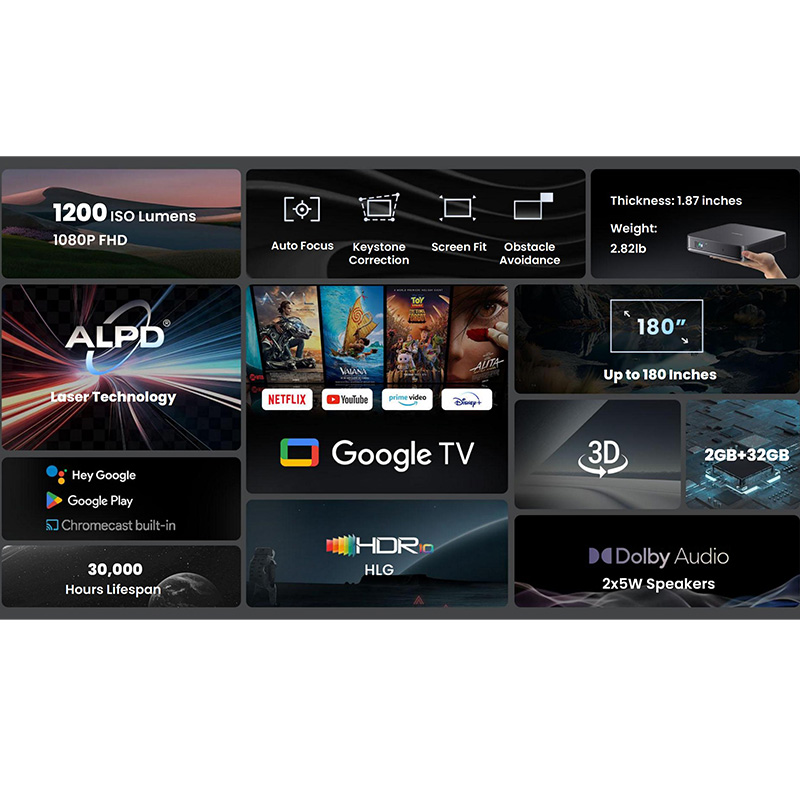 جهاز عرض ليزر اتوم من دانغبي ، - مراجعة Video Home Cinema وسعره