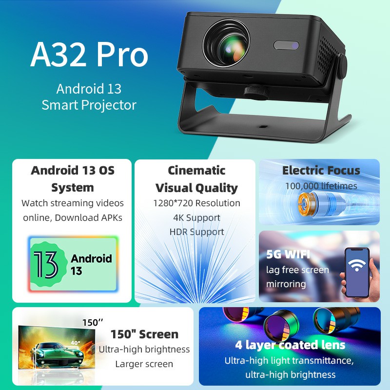 AUN A32 Pro أندرويد 13 العارض  - مراجعة Home Cinema Gadgets وسعره