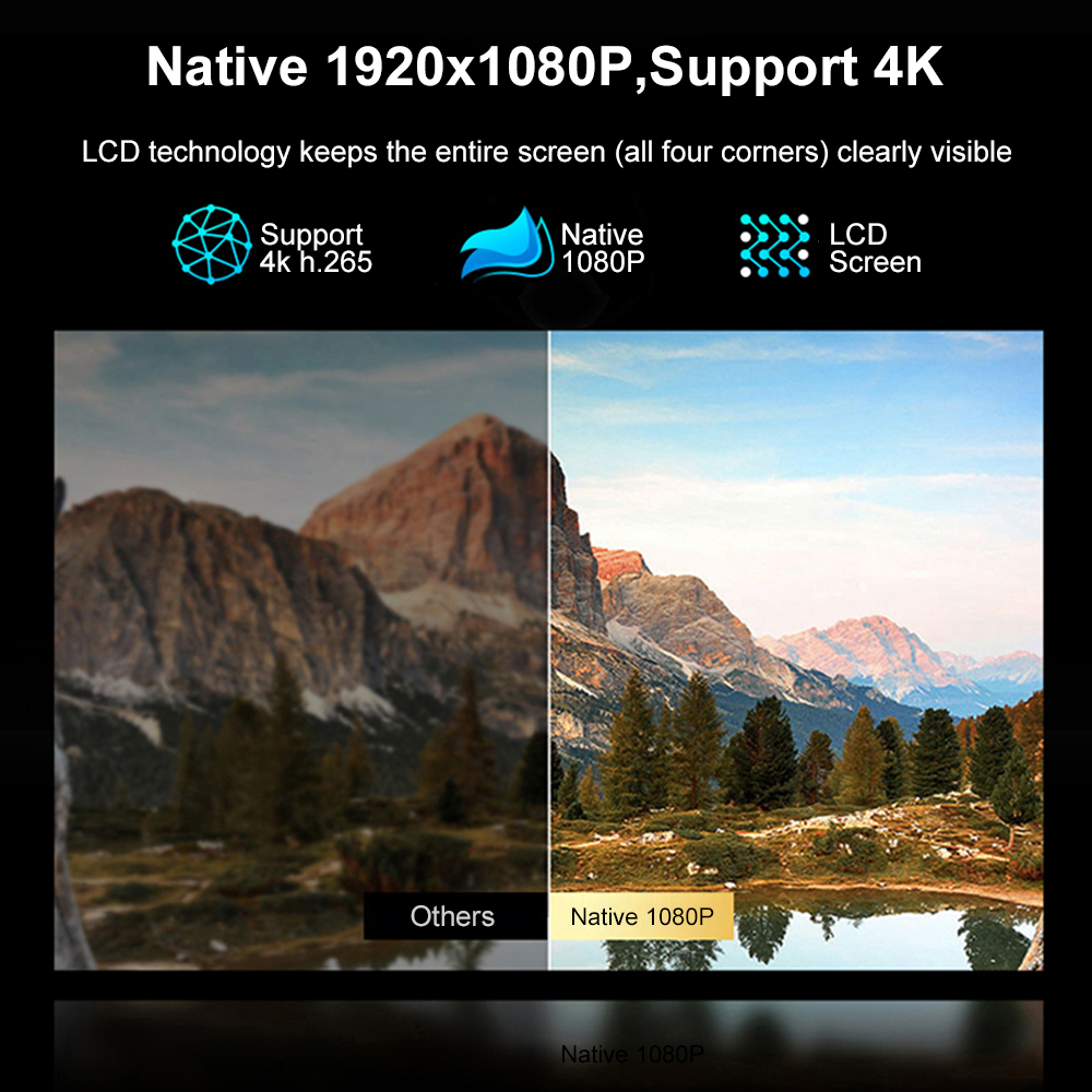 جهاز عرض لينوفو T100 بدقة 1080 - مراجعة Video Home Cinema وسعره