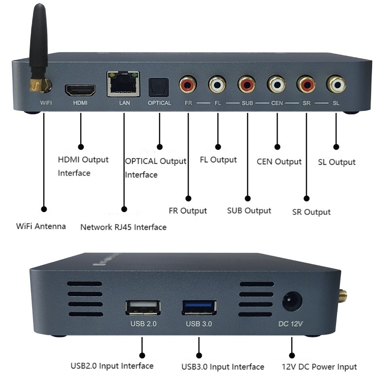 مشغل HDMI متوافق مع فك تشفير ا - مراجعة Surround Sound Decoder وسعره