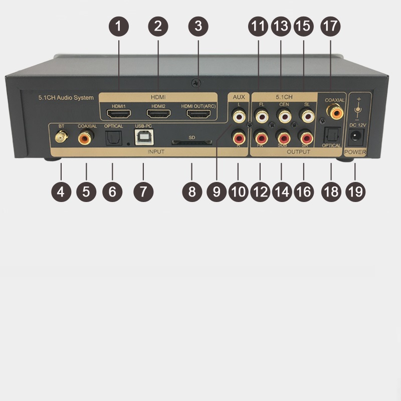 جهاز فك تشفير الصوت بالبلوتوث  - مراجعة Surround Sound Decoder وسعره