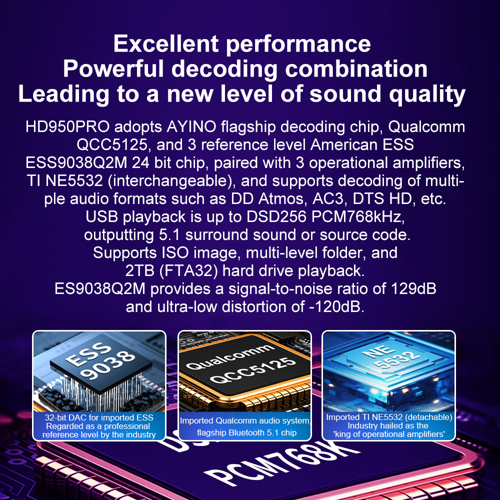محول 4K HDMI2.0 DAC 5.1CH وحدة - مراجعة Surround Sound Decoder وسعره