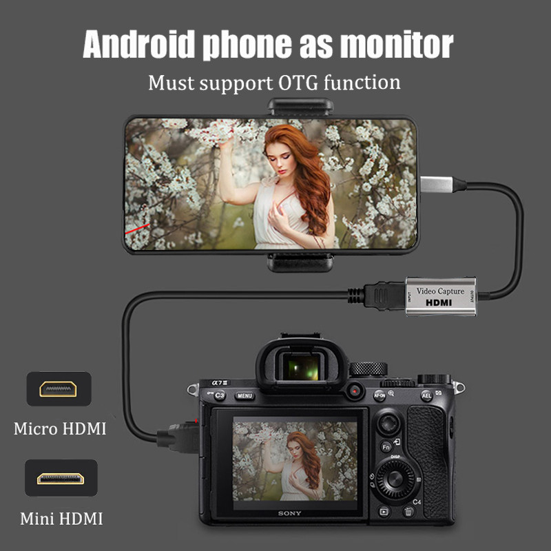 HDMI محول 4K بطاقة التقاط الفي - مراجعة Video Home Cinema وسعره