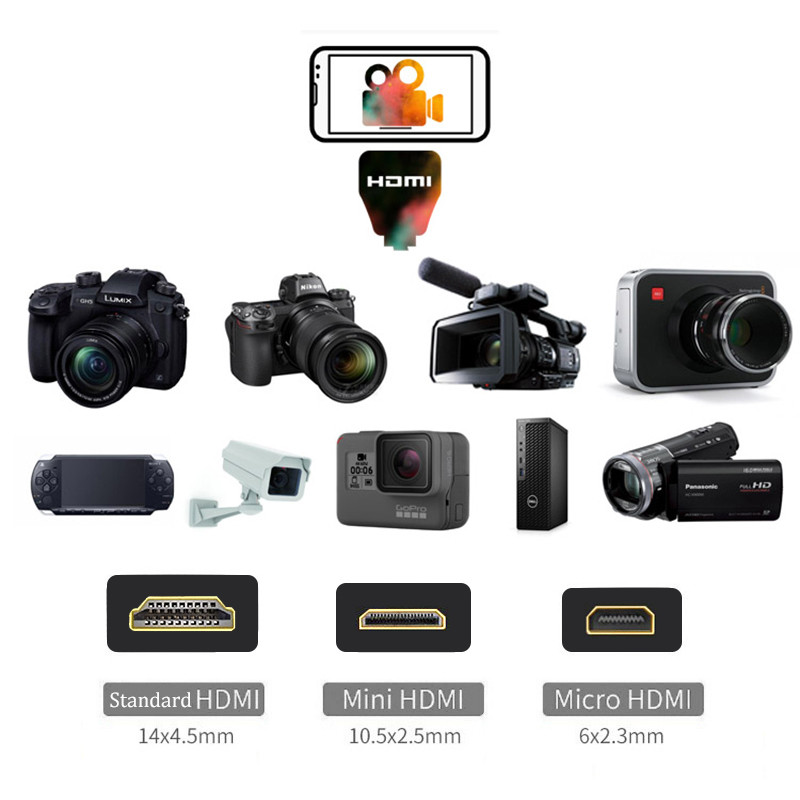 HDMI محول 4K بطاقة التقاط الفي - مراجعة Video Home Cinema وسعره