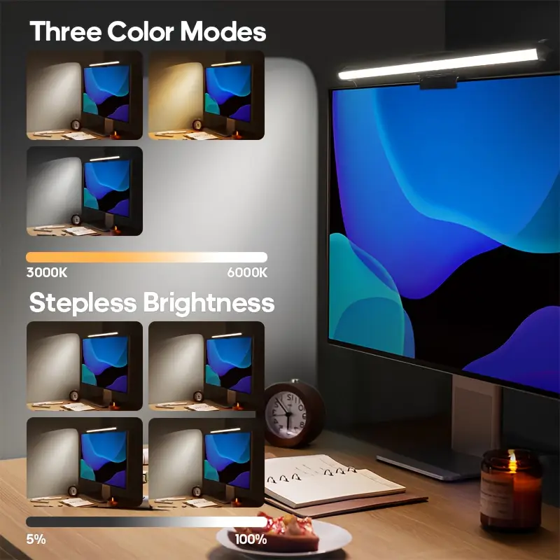 شريط إضاءة LED لشاشة الكمبيوتر - مراجعة Home Cinema Led وسعره