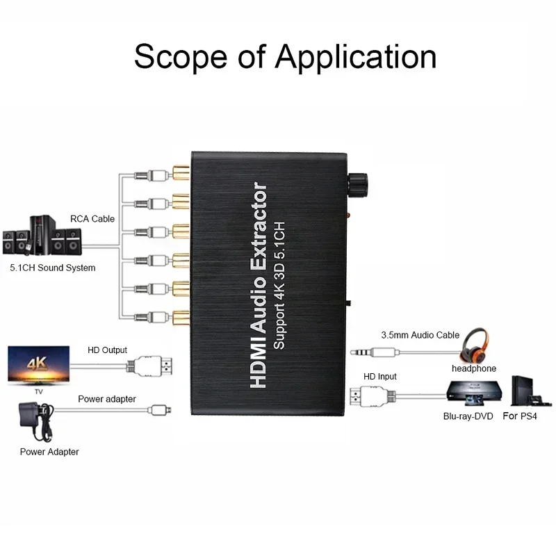4K 3D 5.1 قناة 5.1CH مستخرج ال - مراجعة Surround Sound Decoder وسعره
