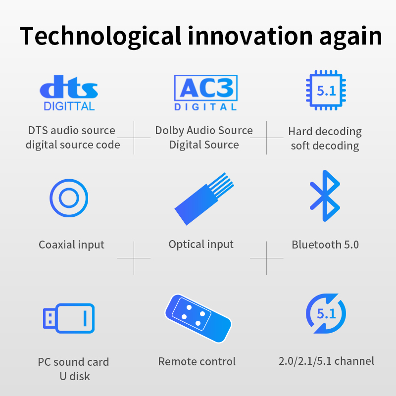 DA720 5.1CH جهاز فك ترميز الصو - مراجعة Surround Sound Decoder وسعره