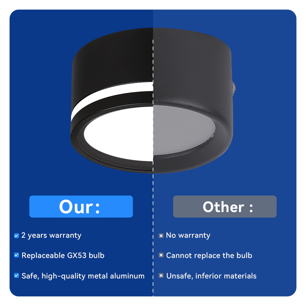 داخلي Led النازل GX53 بقعة مصب - مراجعة Home Cinema Led وسعره