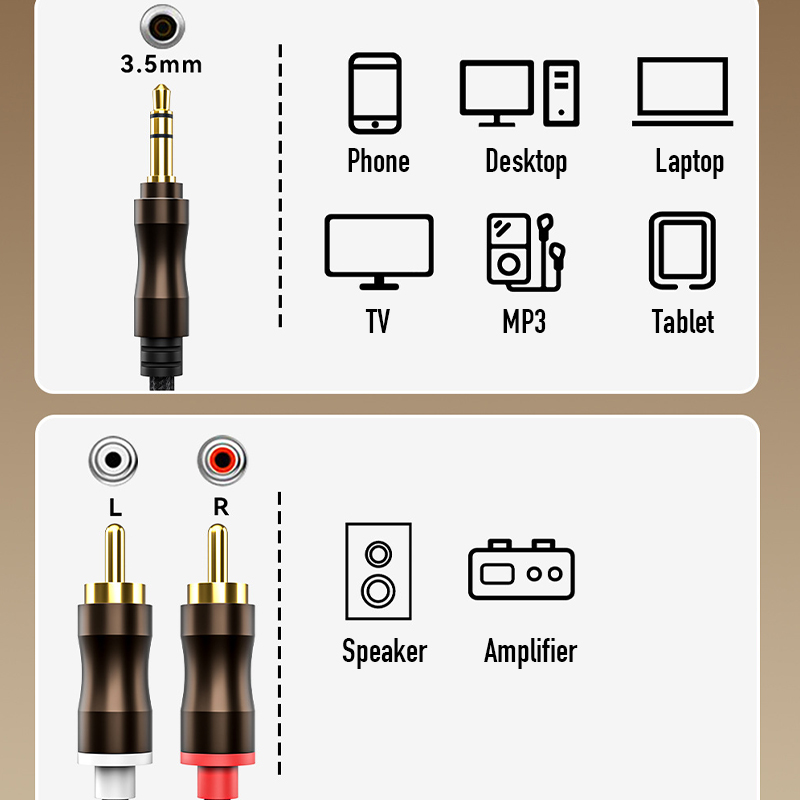 كابل صوت RCA إلى 3.5 ملم، كابل - مراجعة Home Cinema Hall وسعره